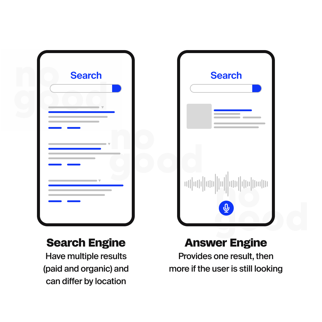 search engine vs answer engine