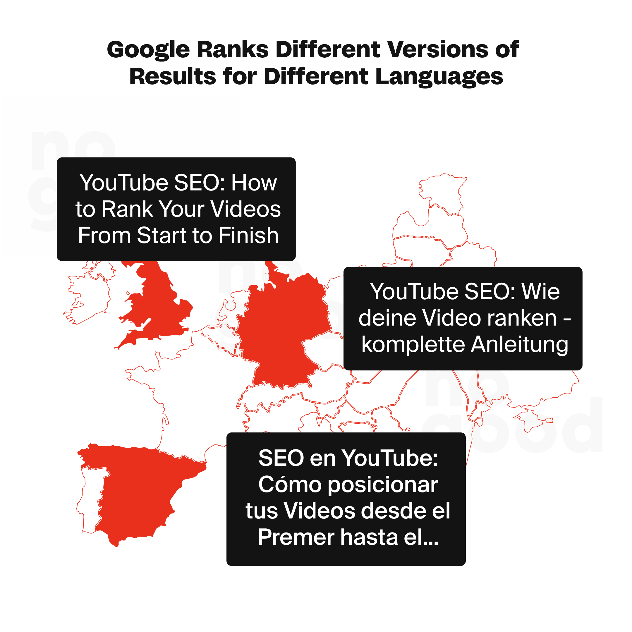 Google ranks different versions of results for different languages.