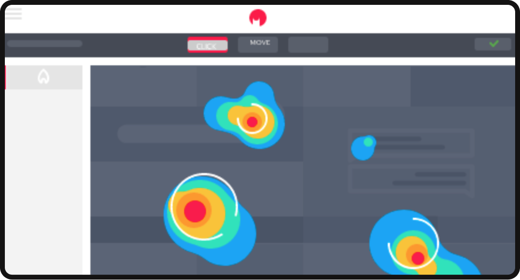 Hotjar for b2b saas