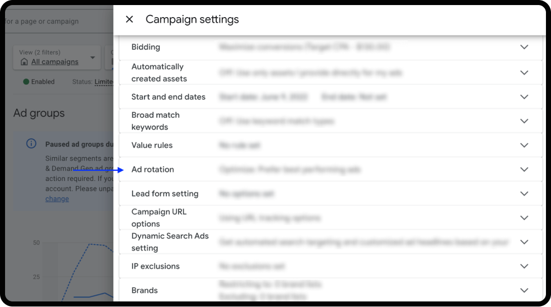 PPC budget: Ad rotation settings